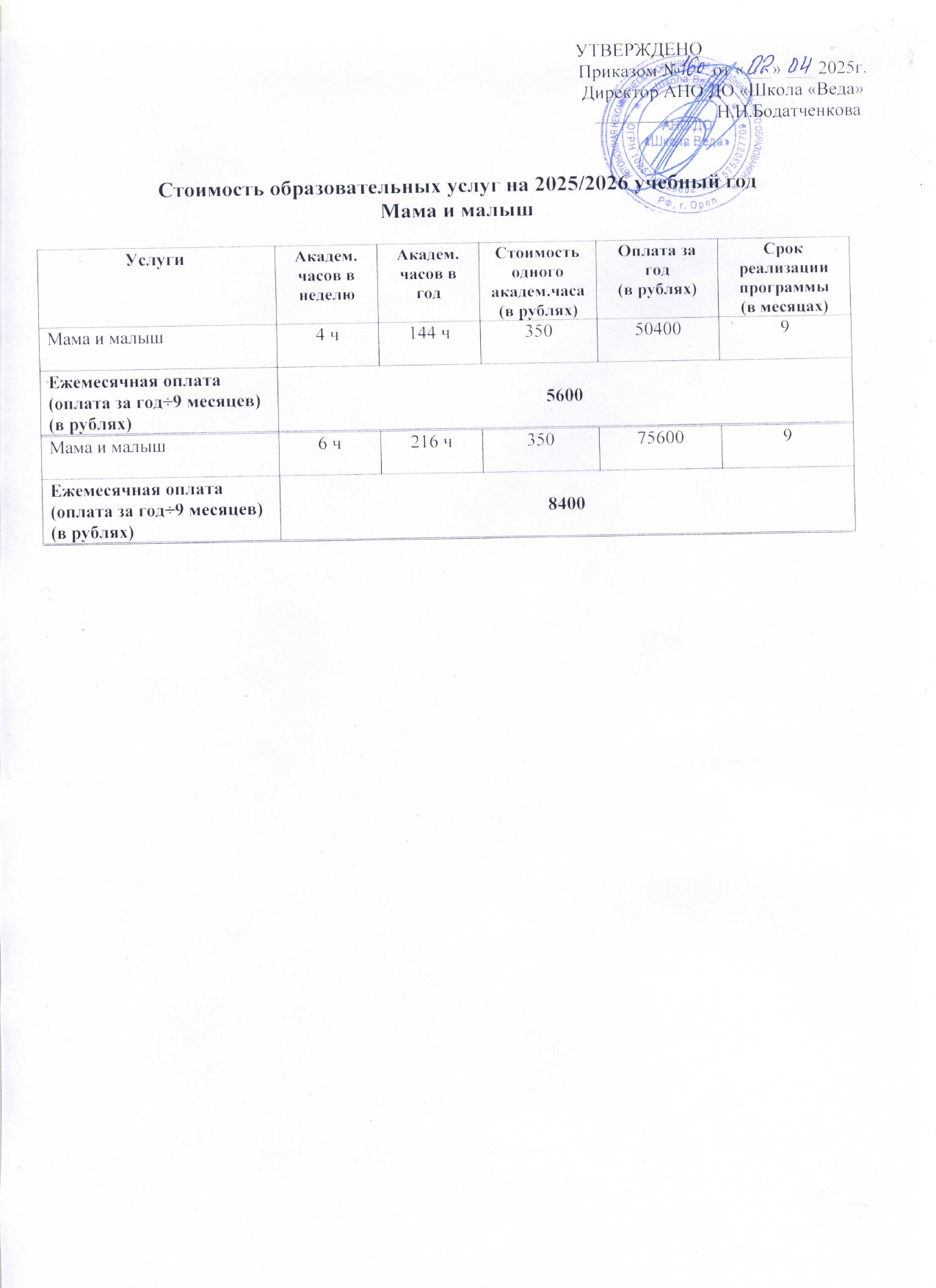 Стоимость обучения - фото 3