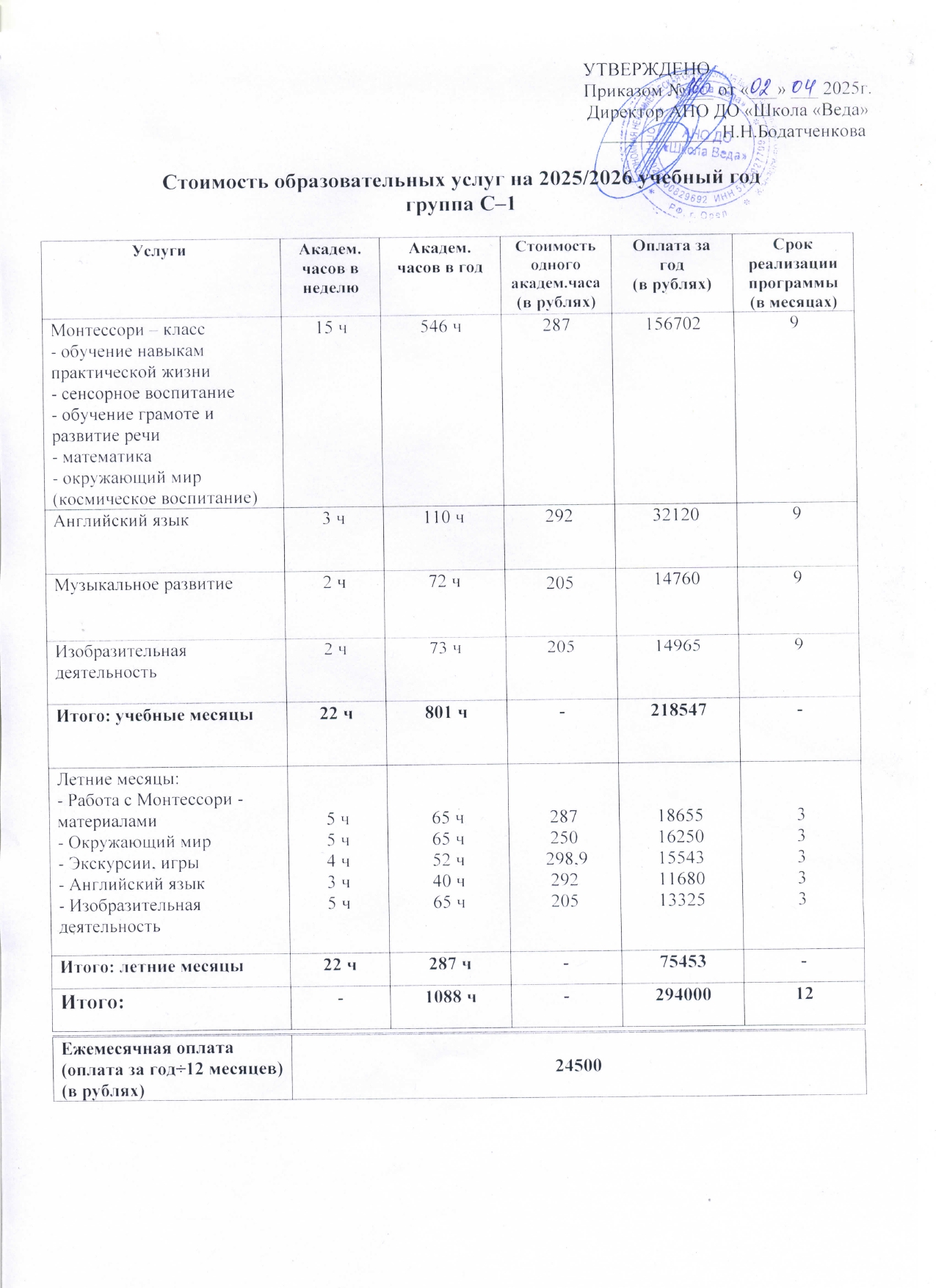 Стоимость обучения - фото 5