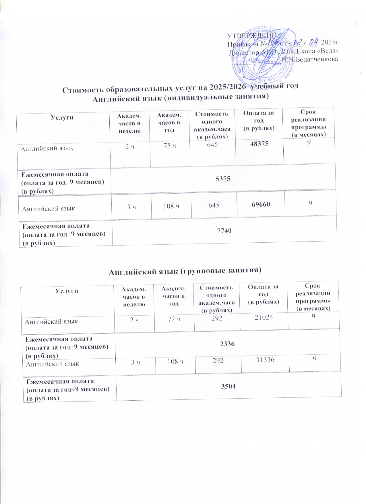 Стоимость обучения - фото 6